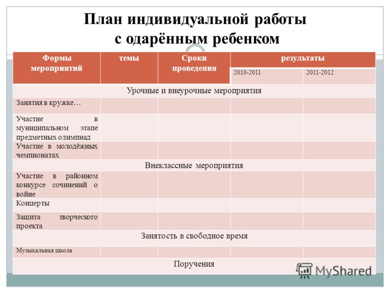 Как представить семью на конкурс Как представить семью на конкурс