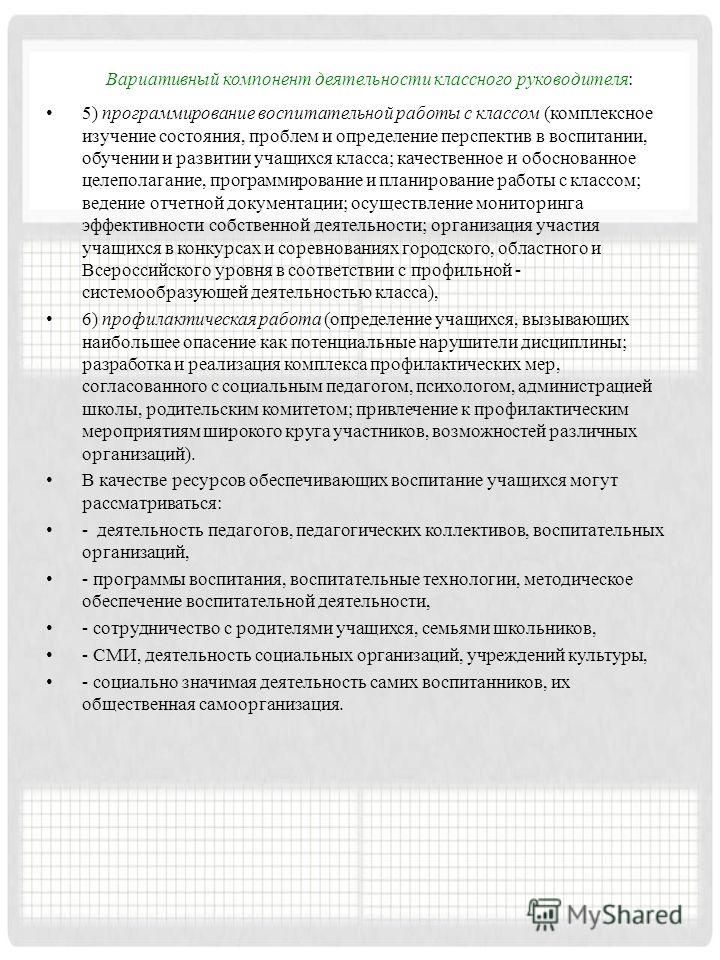 доклад о молодежных организациях