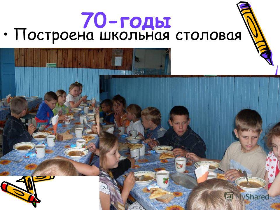 Здания семилетней школы презентация Здания семилетней школы презентация