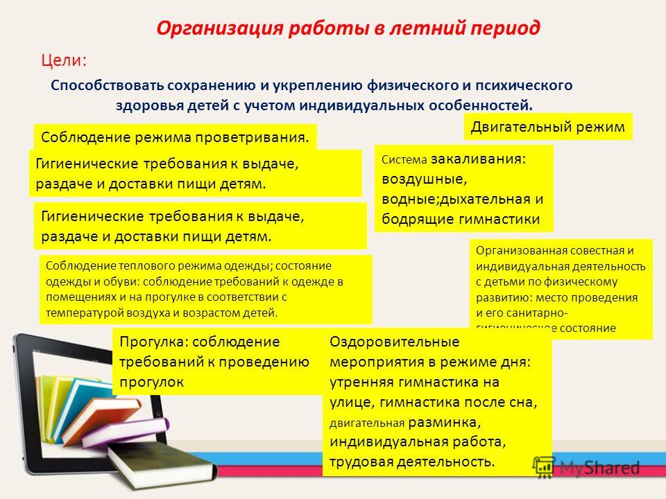 Учебник право 10 класс никитин