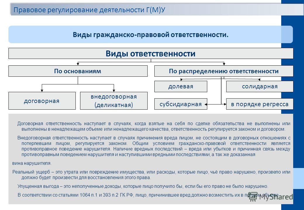 инструкция о ведении школьной документации рф