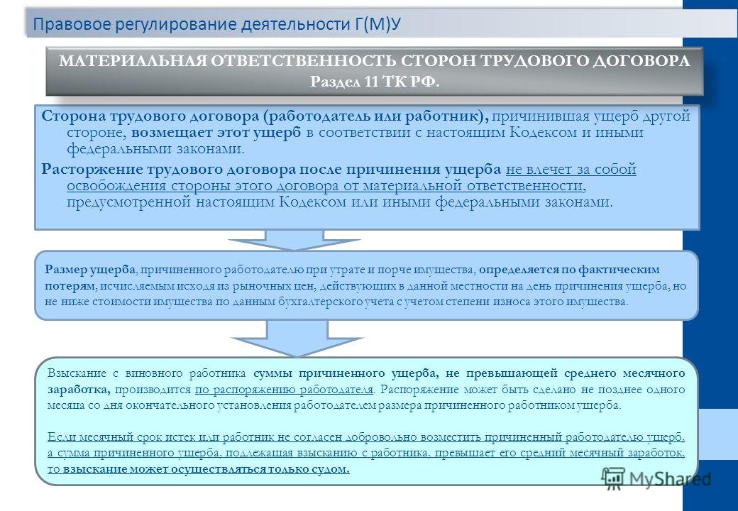 жилья работнику передачи договора работодателем