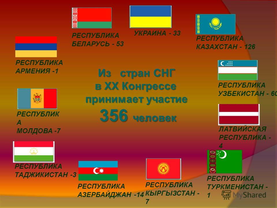 Наращивание ресниц - что это такое, история, технологии, эффекты Круговое вязание от ворота