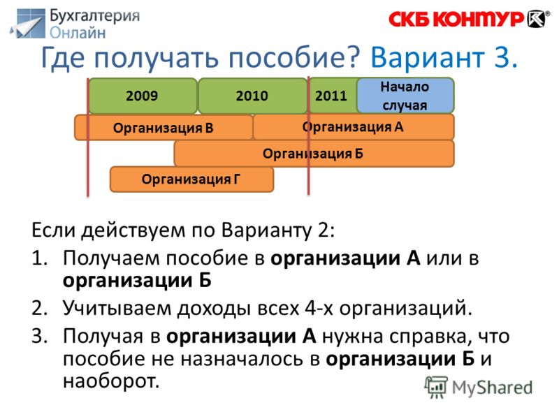 Зарплата на больничном по уходу за ребенком Зарплата на больничном по уходу за ребенком
