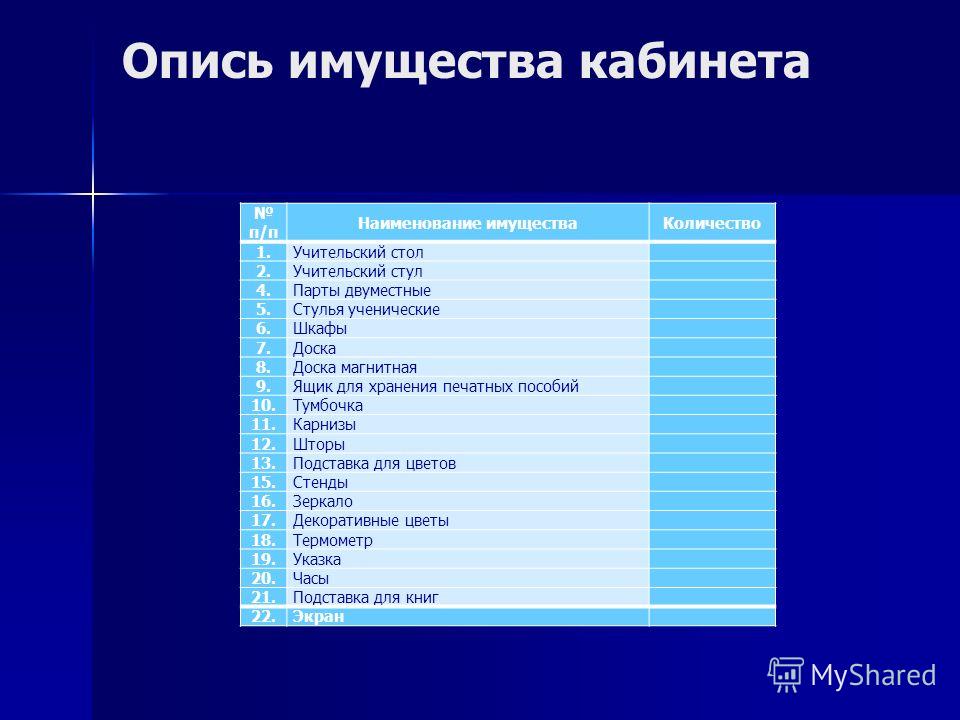 перспективный план работы педагога-психолога для детского дома перспективный план работы педагога-психолога для детского дома