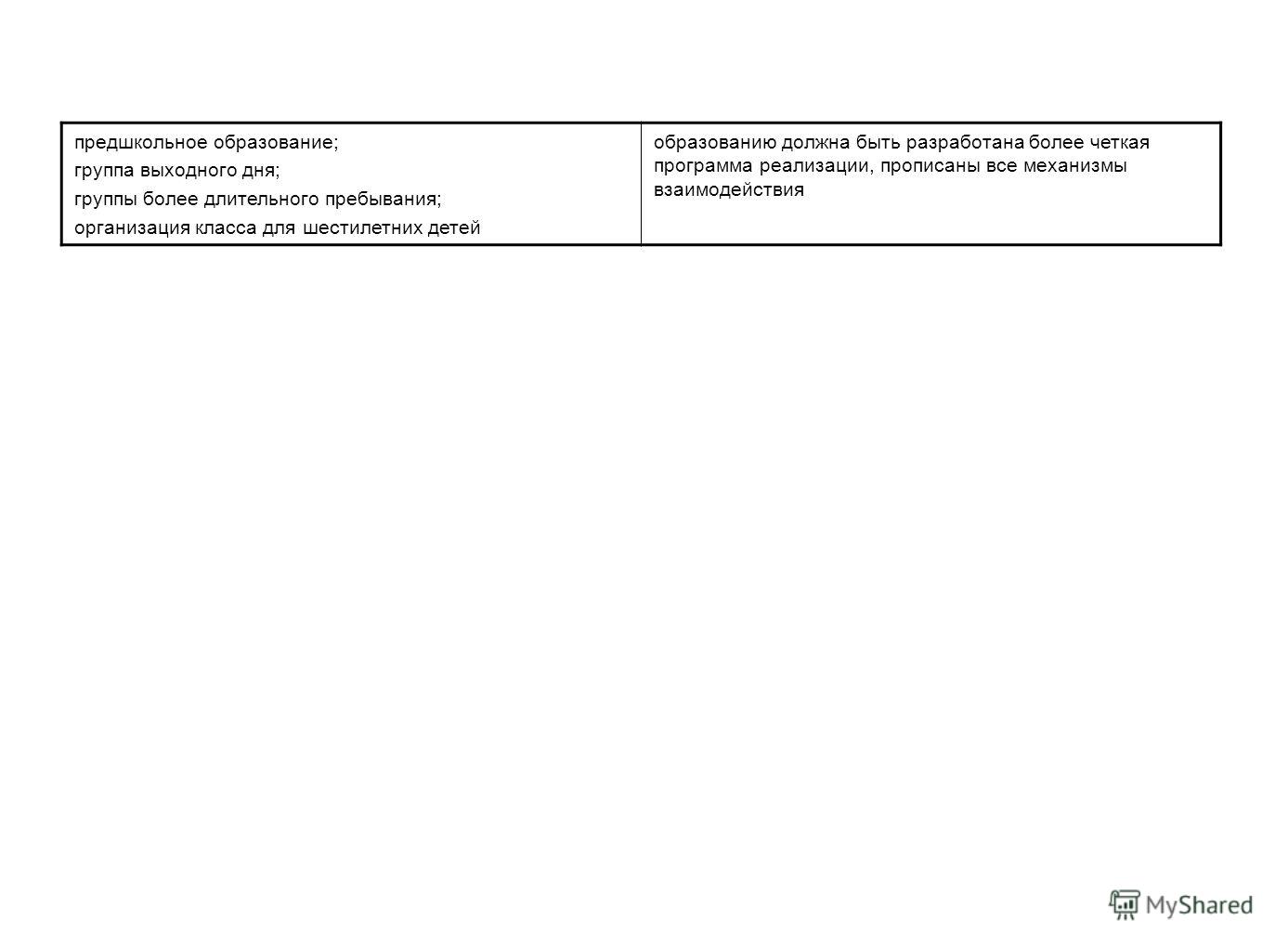 1 июня 2016 программа праздника
