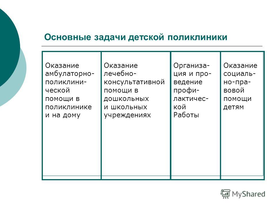Номер телефона регистратуры республиканской больницы чебоксары