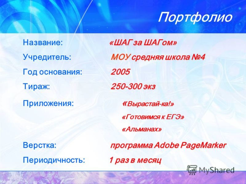 Как поздравить маму? форум За коллектив. Тосты и поздравления