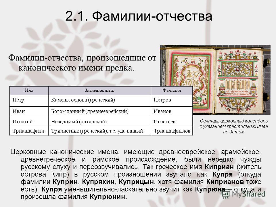 2019 год - Значение отчества Александровна 2019 год - Значение отчества Александровна | Golbis