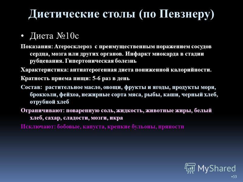 Диета 9а По Певзнеру