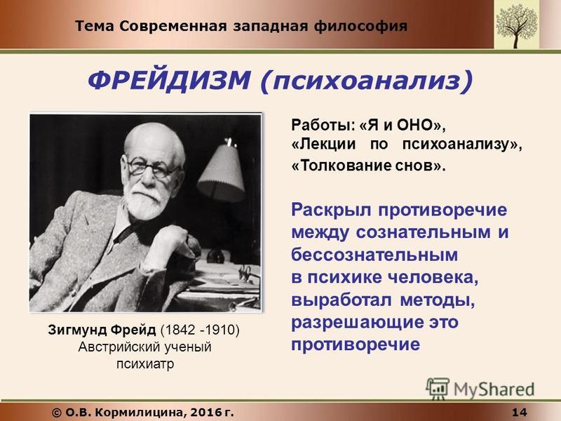 Курсовая Работа На Тему Современная Западная Философия Курсовая Работа На Тему Современная Западная Философия