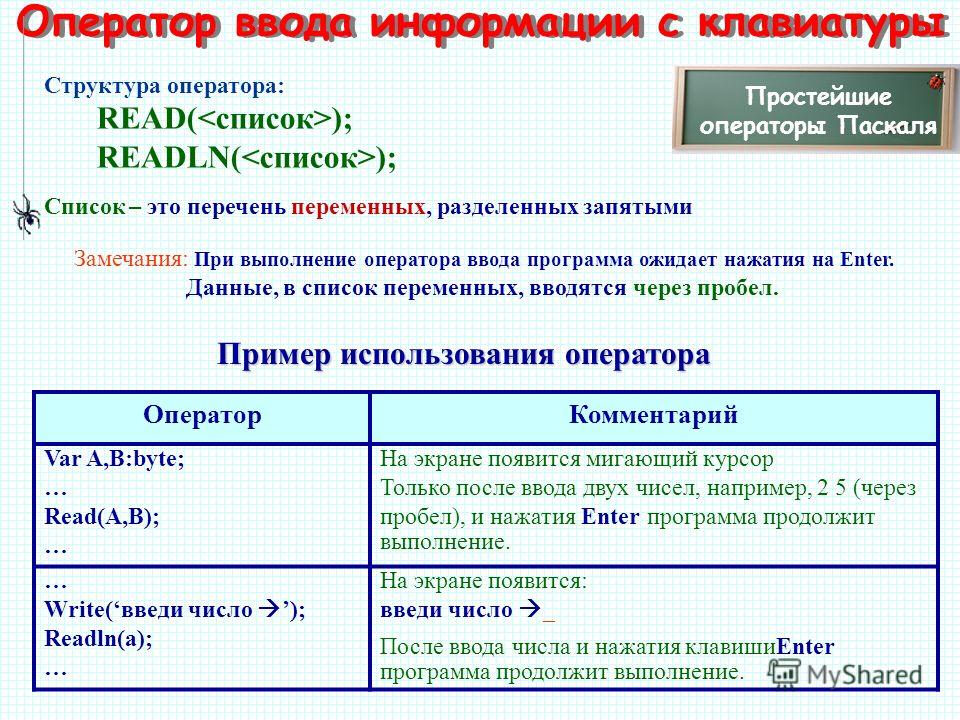 Пробел это оператор пересечения Пробел это оператор пересечения