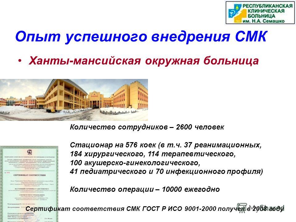 1-я городская больница костромы