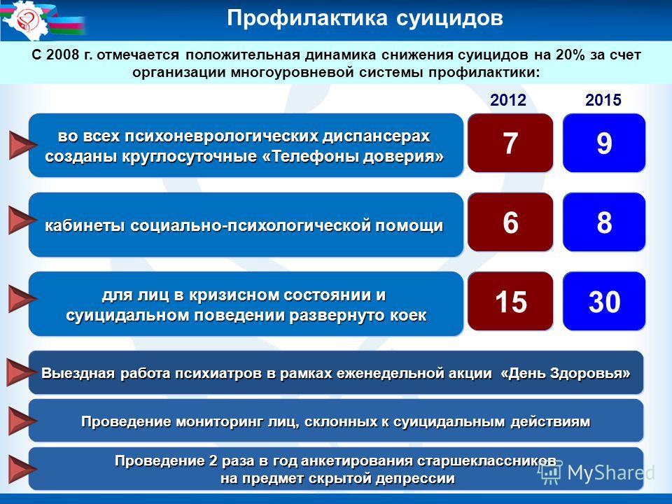 переводчики на дому вакансии переводчики на дому вакансии