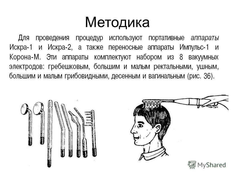 МРТ шейного отдела позвоночника и сосудов шеи Лечение дисплазии ТБС у детей (Ребенку ни к чему стремена)