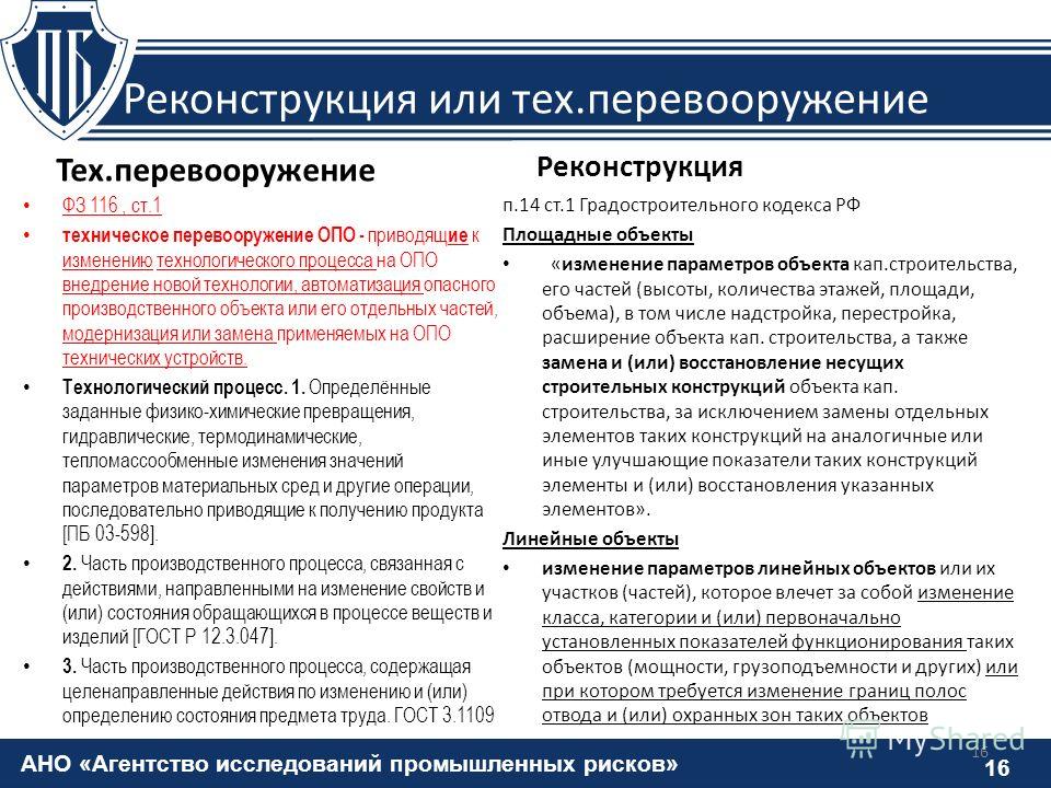 Экспертиза промышленной безопасности документации на тех перевооружение МФЦ района Академический : МФЦ (центр госуслуг Мои)