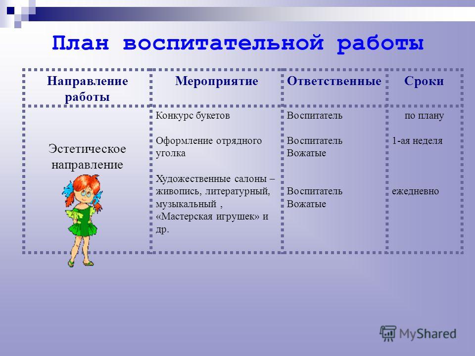 Сценарий викторина английский Сценарий викторина английский