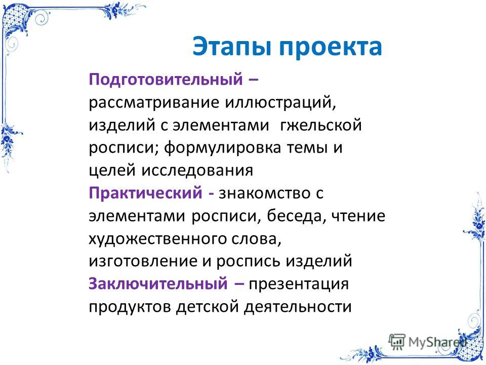 Росписи разные людей Росписи разные людей