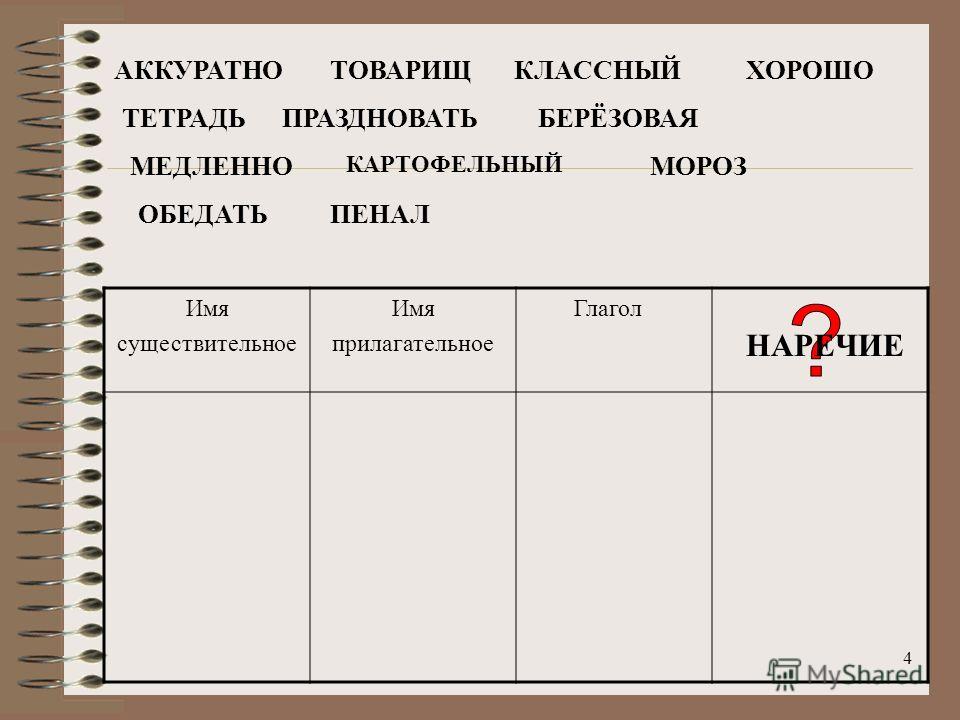 История 6 класс крючкова ответы