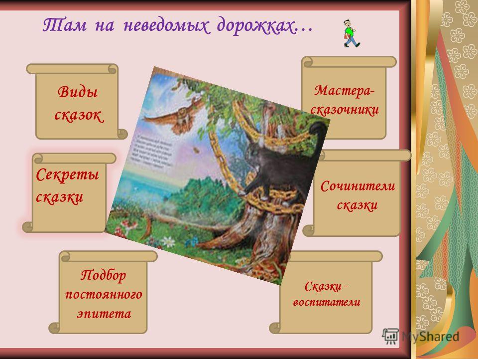 сказка солдатская шинель презентация