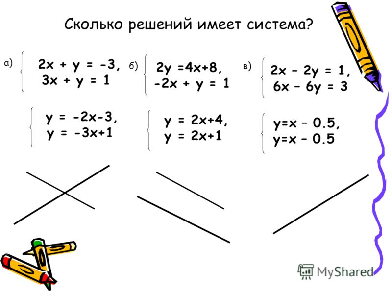 Рабочая программа по немецкому языку 5 класс: Новинки софта, игр, музыки Физика 8 класс параграф 66