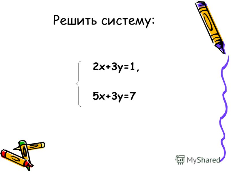Планирование информатика 5 класс: Все релизы 2014 года Математика 1 класс бунеев