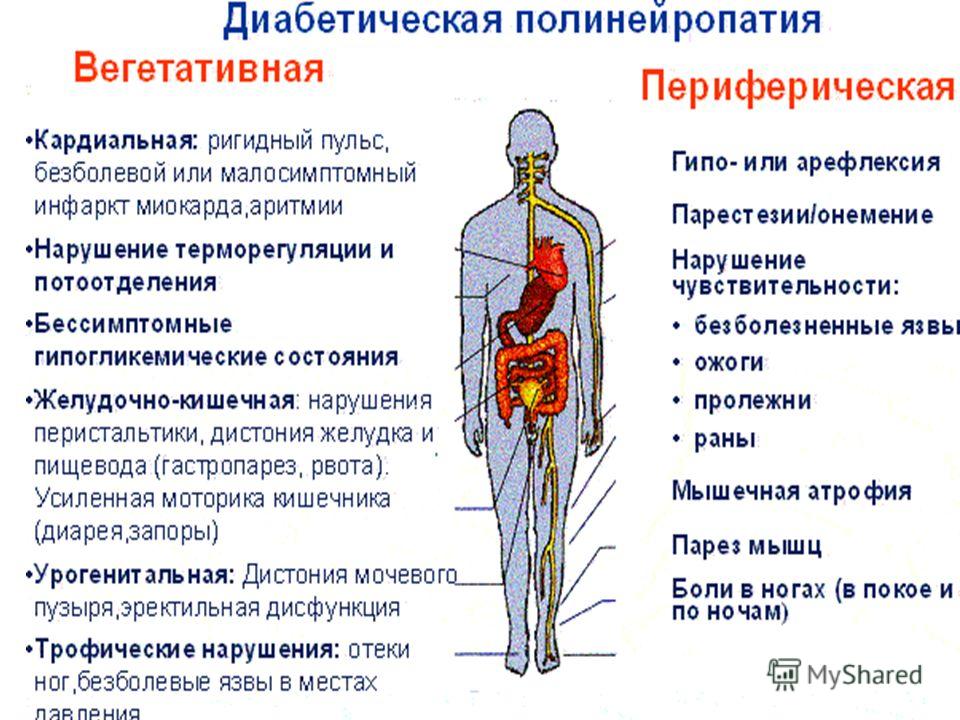 Витапрост плюс для повышения потенции