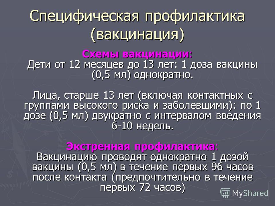 Питание ребенка от 0 до 12 месяцев