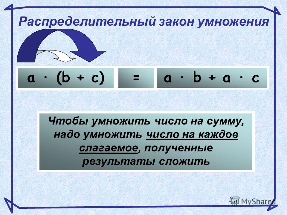 Рабочая программа по математике 3 класс фгосбашмаков