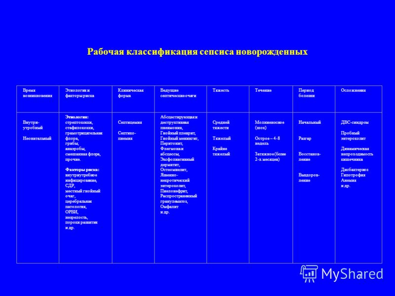Низкий уровень эстрогена у женщин: причины, симптомы и лечение изображения Низкий уровень эстрогена у женщин: причины, симптомы и лечение изоражения