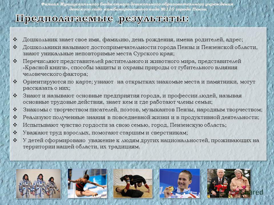 Имена на открытках Имена на открытках