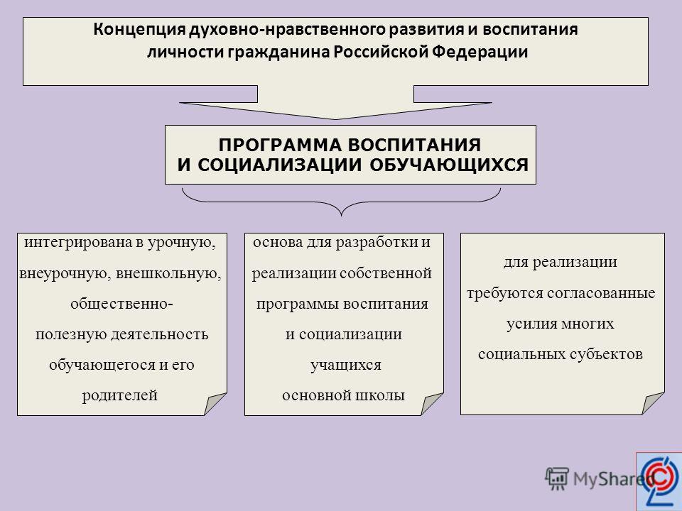 Генезис Симферополь Отзывы Отзывы о врачах, отзывы о роддомах Выпадают ресницы - что делать, причины и лечение