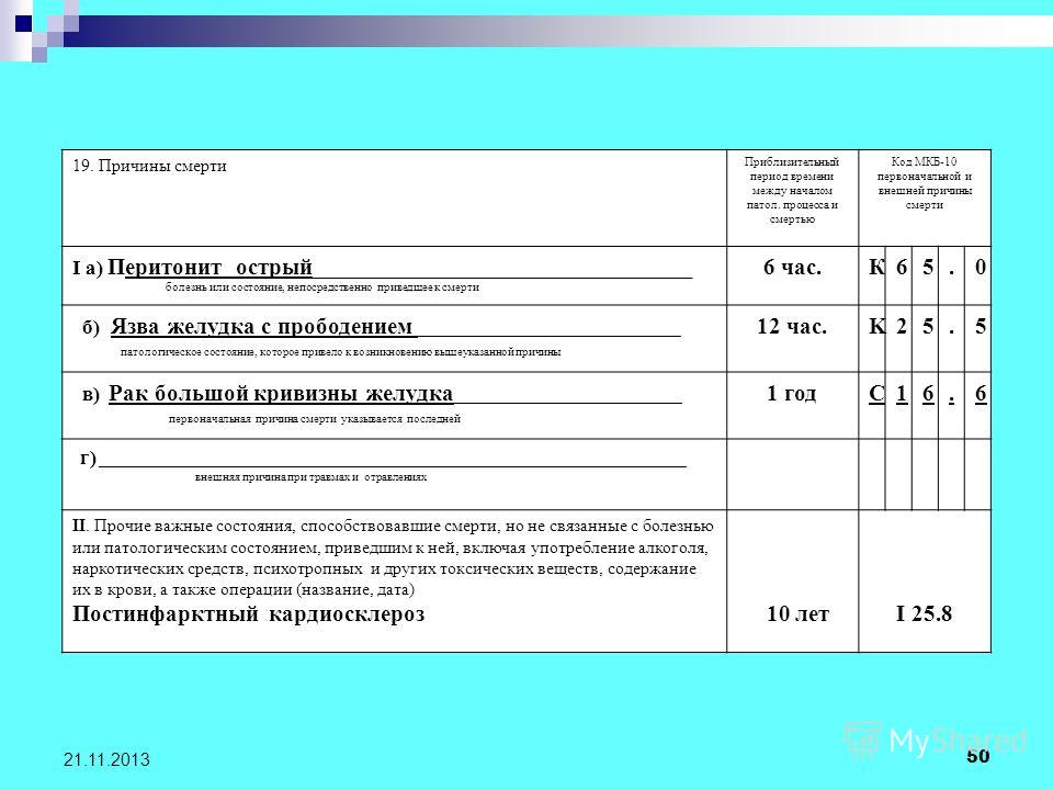 рецепты диетических блюд диета 3 рецепты диетических блюд диета 3