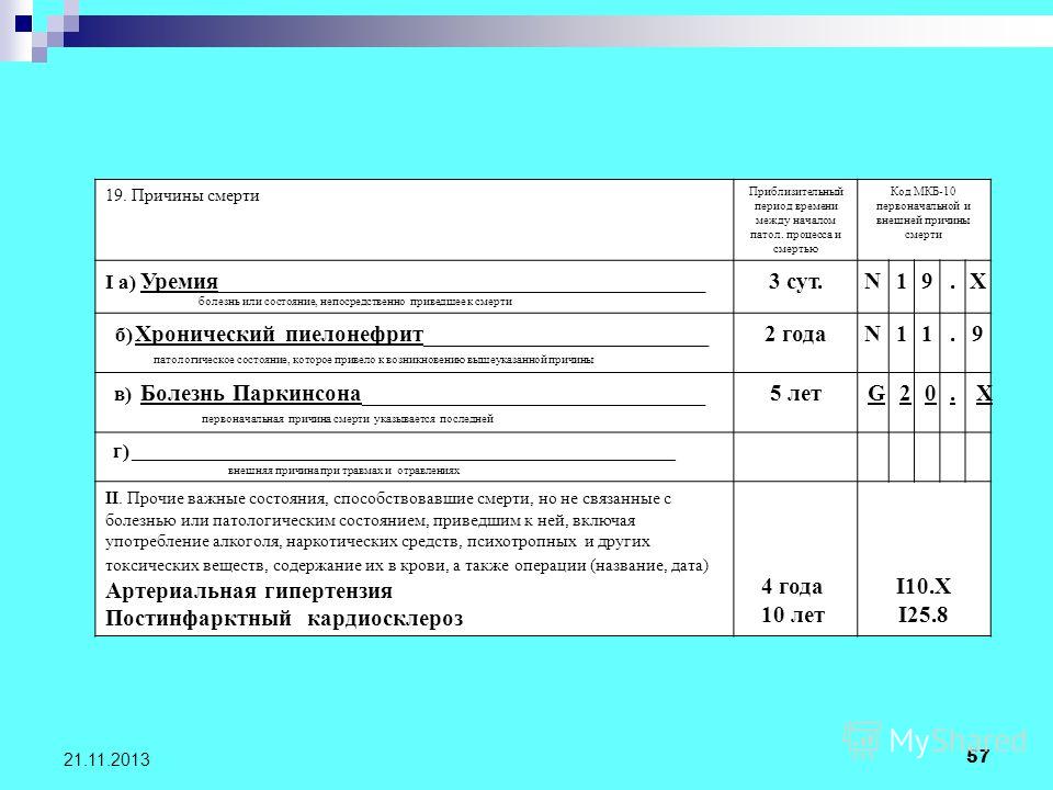 Сдал анализы выявили простатит