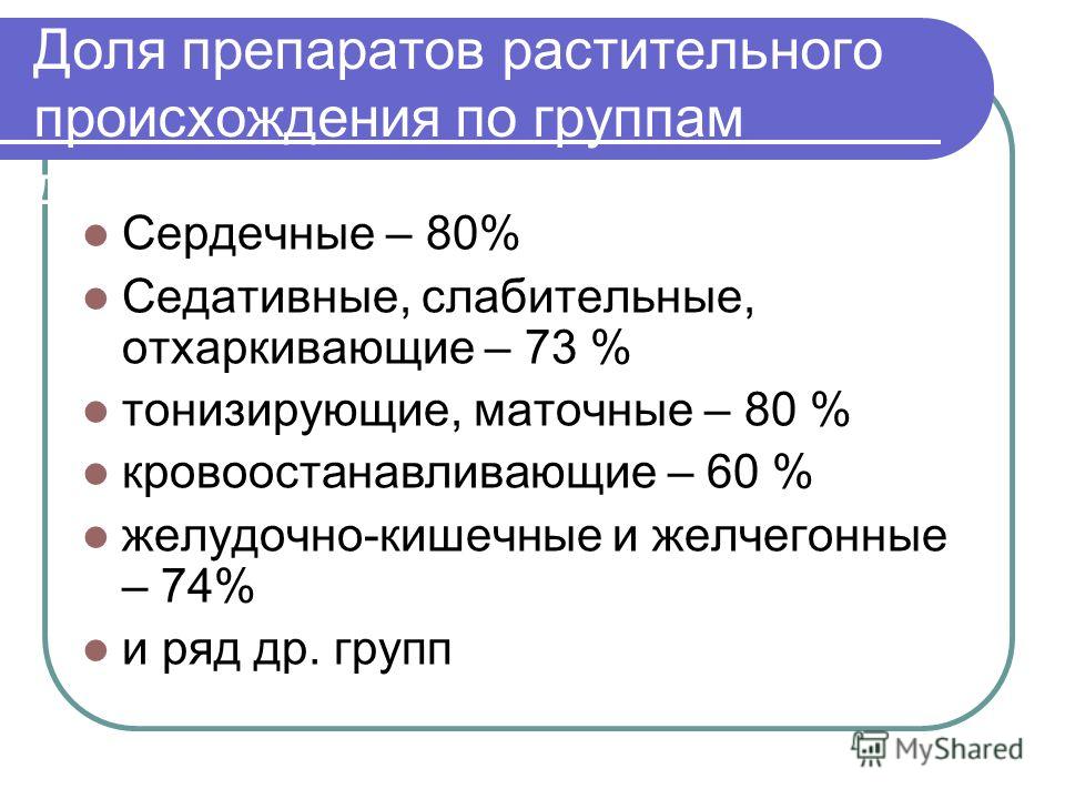 растительные препараты от паразитов в организме человека растительные препараты от паразитов в организме человека