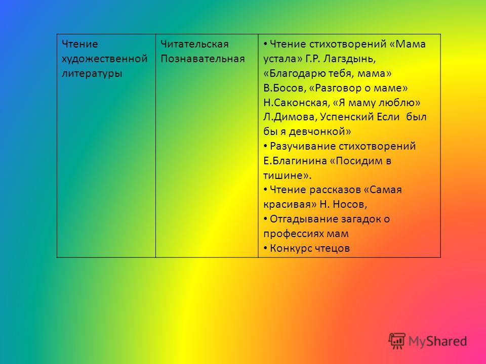 Сказал мама стих Сказал мама стих
