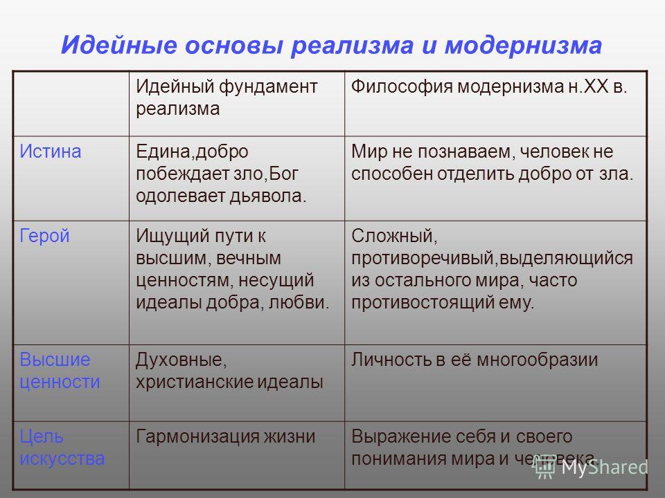 Жара и болезни сердца