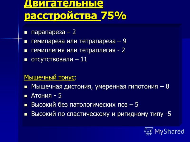 4 поликлиника брянск электронная запись на прием