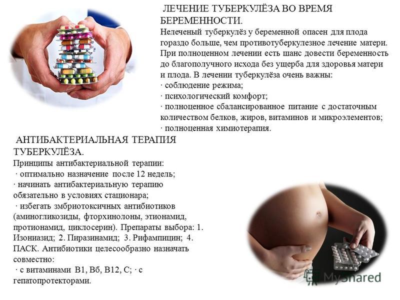 Чем грозит туберкулез беременной 36 Чем грозит туберкулез беременной 111