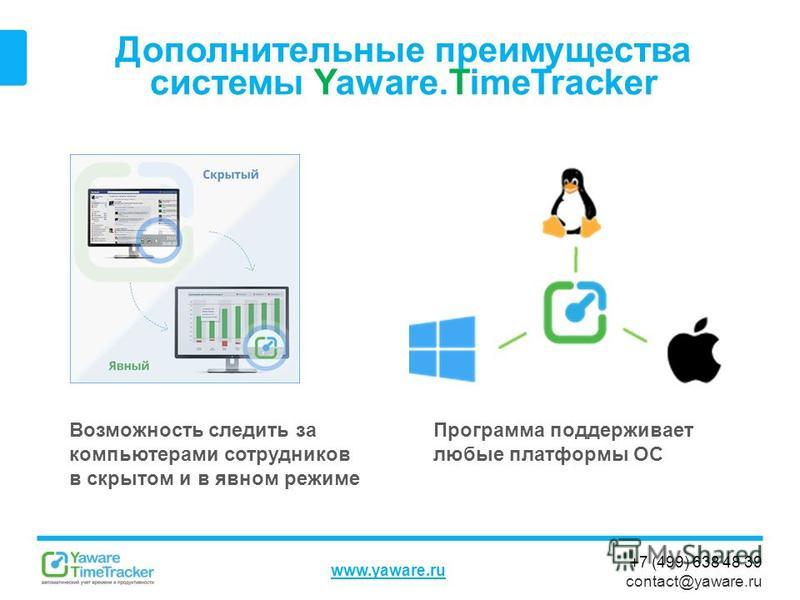 +7 (499) 638 48 39 contact@yaware.ru www.yaware.ru Дополнительные преимущества системы Yaware.TimeTracker Программа поддерживает любые платформы ОС Возможность следить за компьютерами сотрудников в скрытом и в явном режиме
