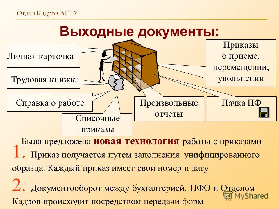справки 046 доставка