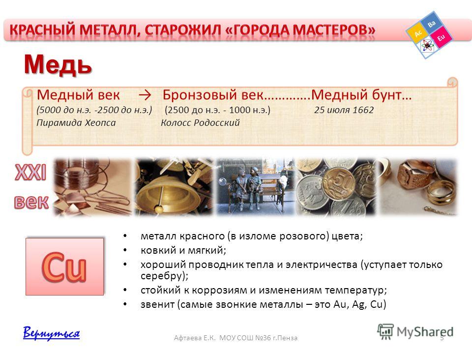 Алхимический рисунок Алхимический рисунок