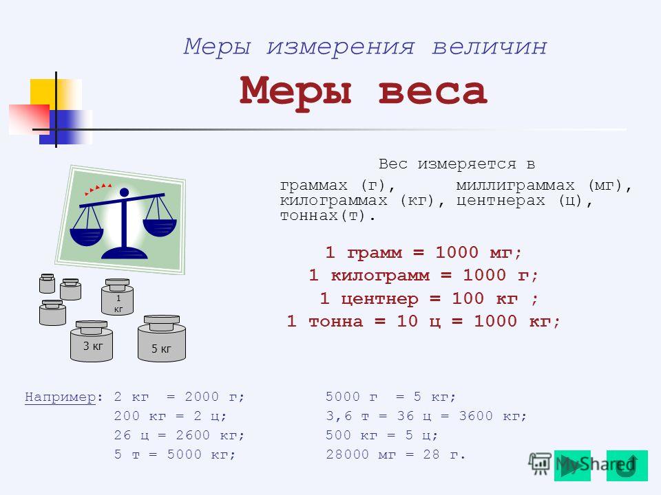 1 ЦЕНТНЕРЕ СКОЛЬКО КИЛОГРАММ 1 центнере сколько килограмм: