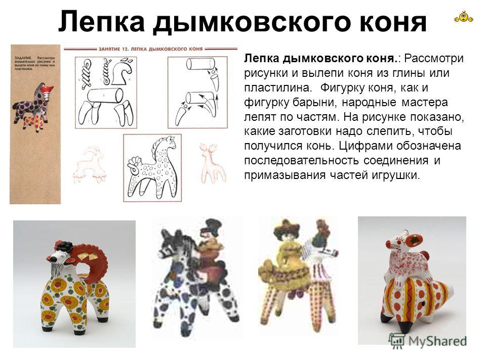 Рисунки с дымковской росписью Рисунки с дымковской росписью