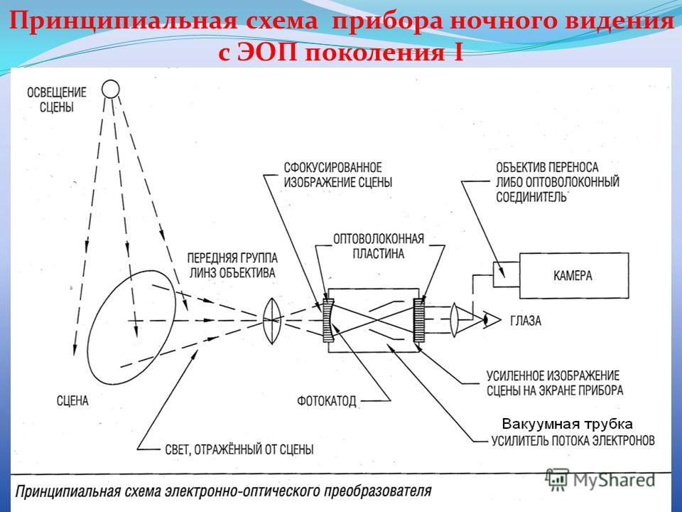 Белье вязанное схемы Белье вязанное схемы