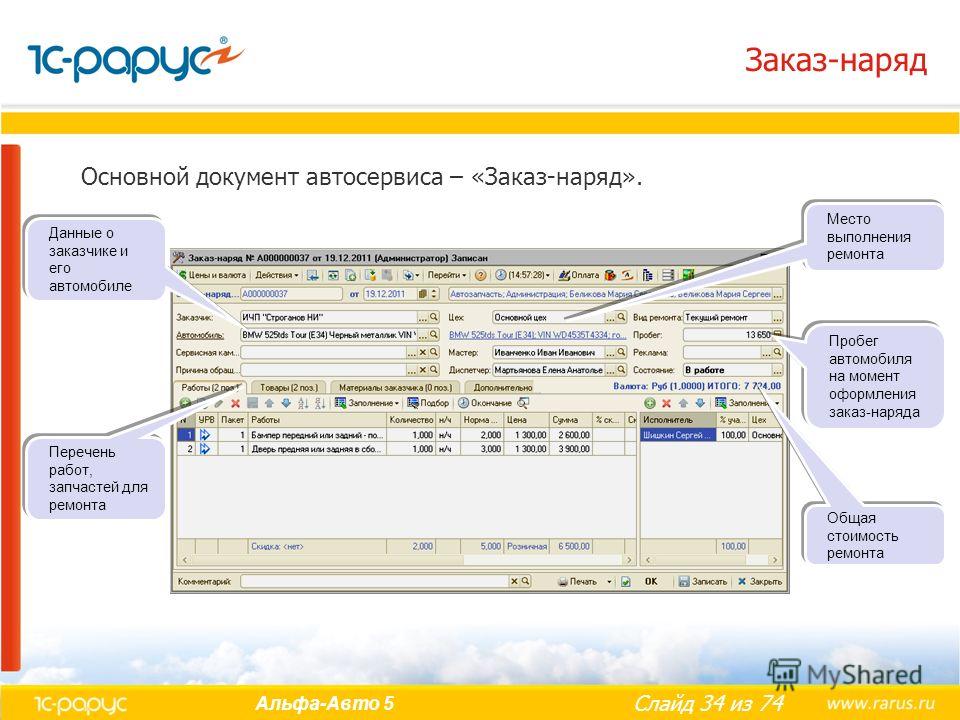 Заказ детских тортов в магнитогорске
