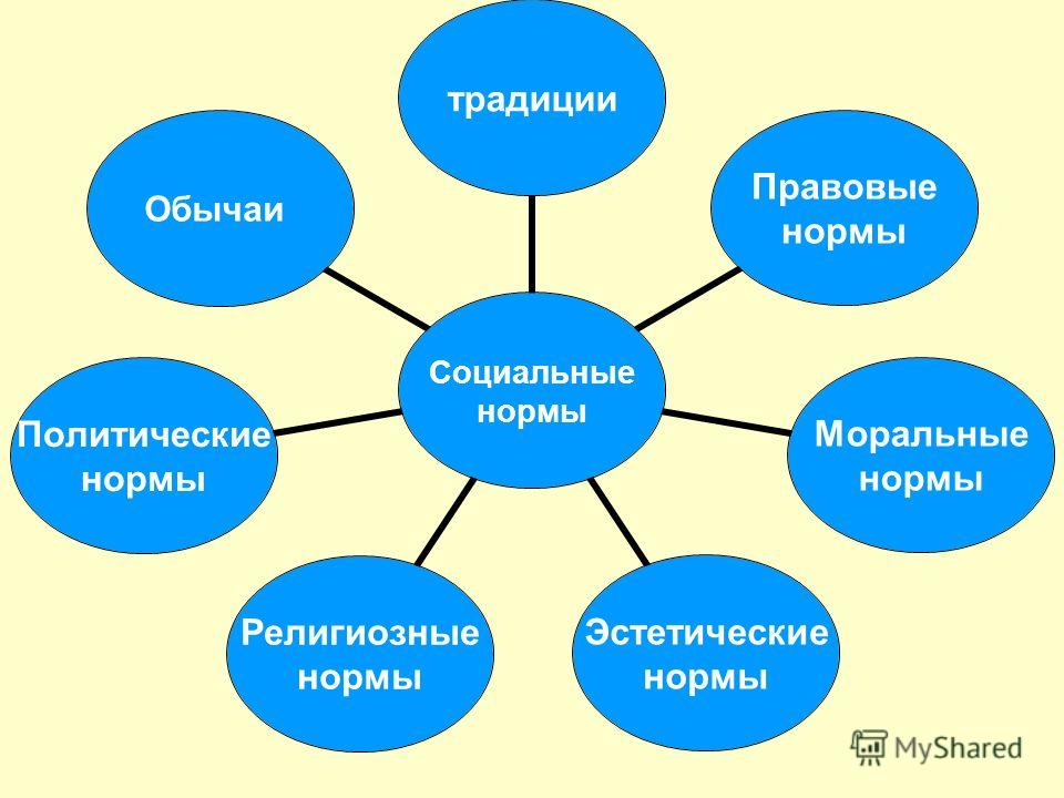 как проявляют себя паразиты в организме человека как проявляют себя паразиты в организме человека