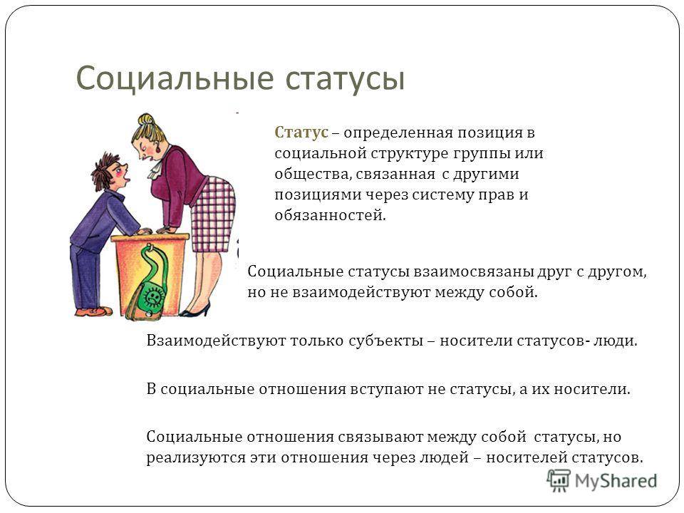 Главный набор статусов Главный набор статусов