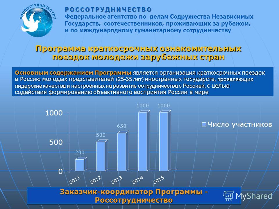 измерение глубины отверстия