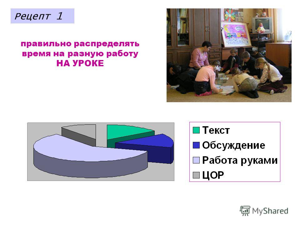 Решение уравнений 9 класс гиа